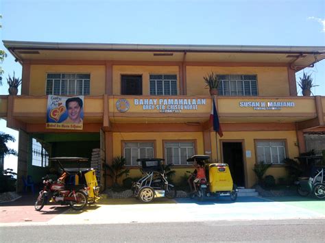 sto cristo norte gapan city|Santo Cristo Norte Barangay Hall Map .